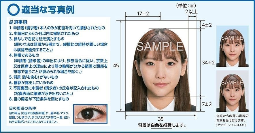 パスポート写真規格サイズ見本